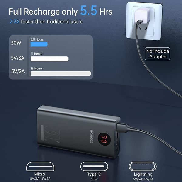 Універсальна мобільна батарея Romoss PEA30 30000mAh 30W Black (PEA30-292-2111H) 621377 фото