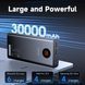 Універсальна мобільна батарея Romoss PEA30 30000mAh 30W Black (PEA30-292-2111H) 621377 фото 4