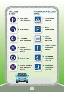 Навчальна гра Дорожні знаки 600145 фото