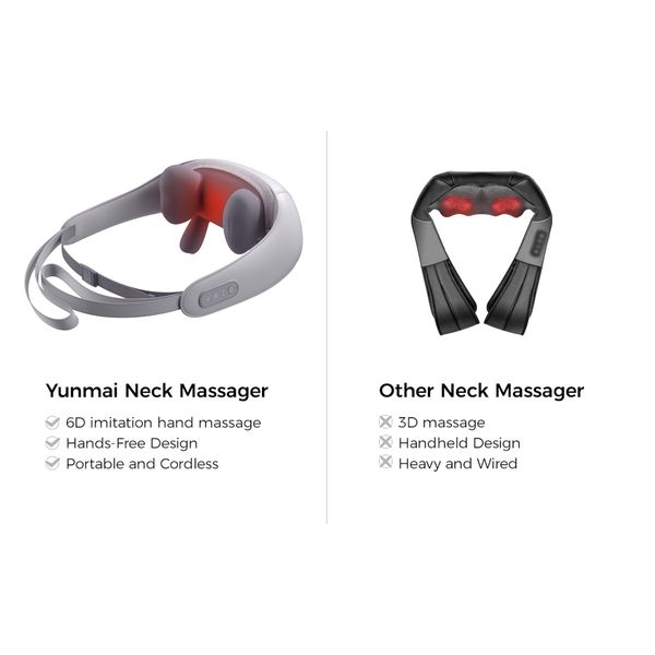 Масажер Yunmai Neck Massager (YMB241) 511669 фото