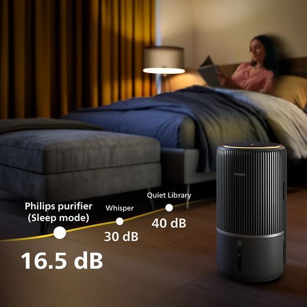 Очищувач повітря Philips AC3421/13 537976 фото