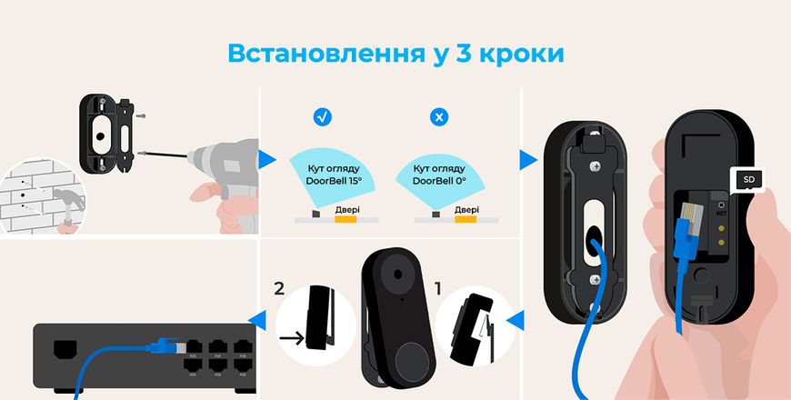 Відеодзвінок Reolink Video Doorbell WiFi 460241 фото