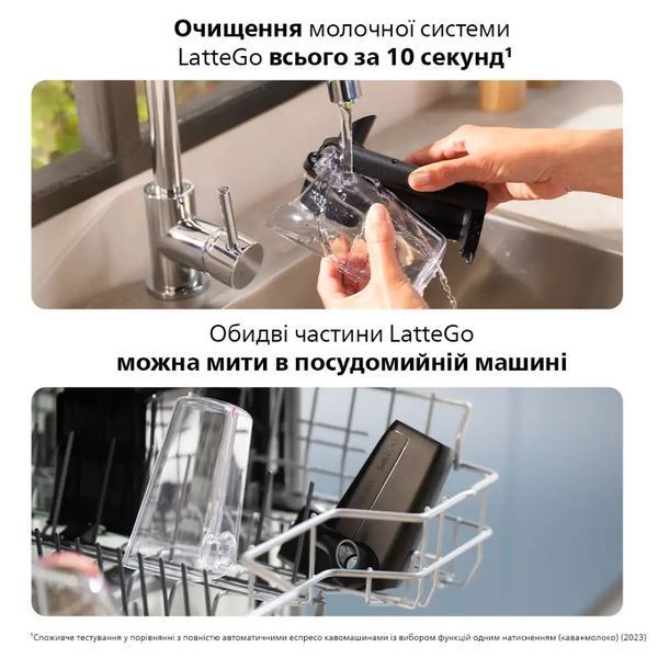Кавомашина Philips EP5547/90 509000 фото
