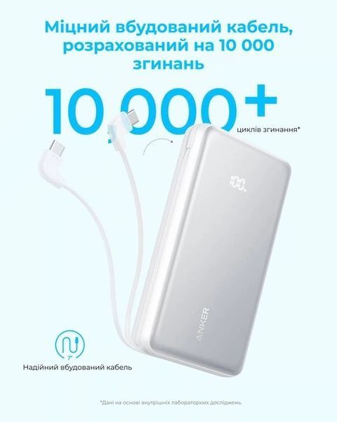 Універсальна мобільна батарея Anker Zolo 20000mAh 22.5W White (A110EH21) 591641 фото