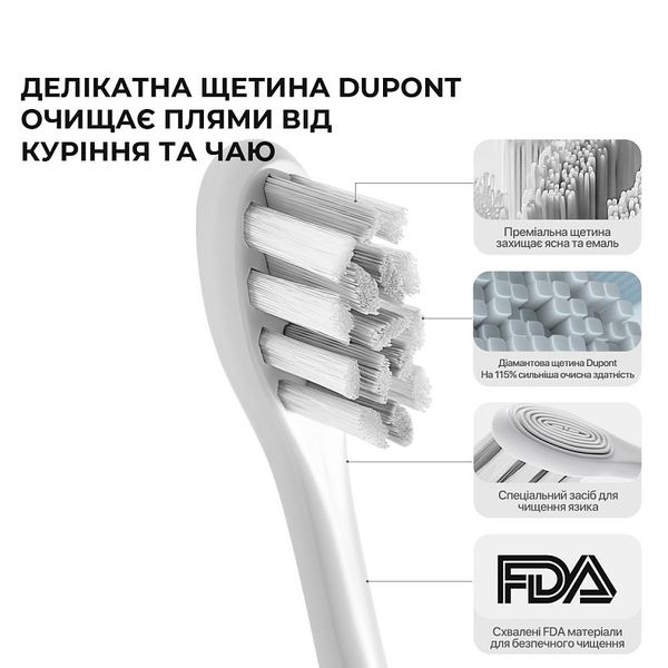 Розумна зубна електрощітка Oclean X Pro Elite Set Electric Toothbrush Grey (6970810552089) 424823 фото