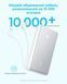 Універсальна мобільна батарея Anker Zolo 20000mAh 22.5W White (A110EH21) 591641 фото 7
