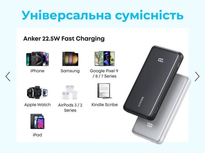 Універсальна мобільна батарея Anker Zolo 20000mAh 22.5W White (A110EH21) 591641 фото