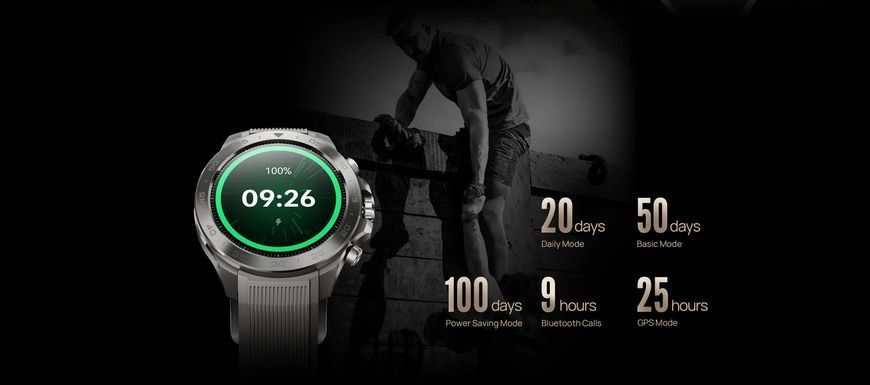 Смарт-годинник Mibro GS Explorer S Titanium Silicone 599424 фото