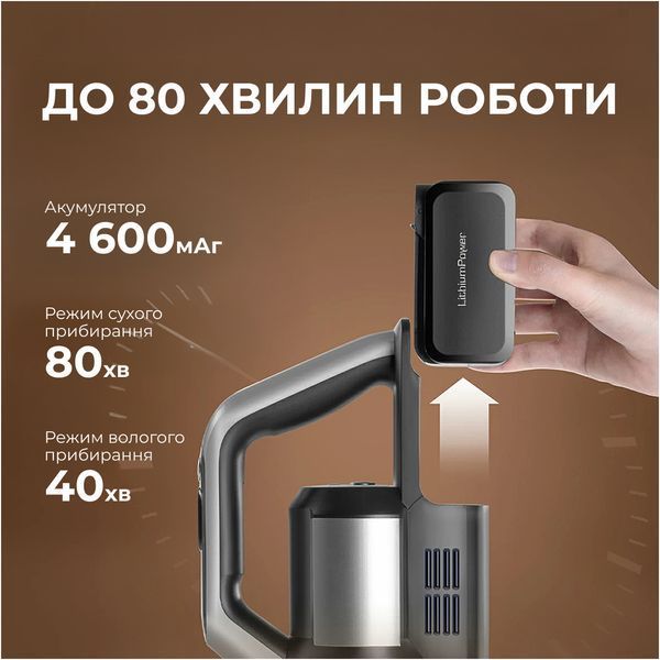 Акумуляторний миючий пилосос Jimmy PW11 Pro Max-B 5 в 1 624914 фото