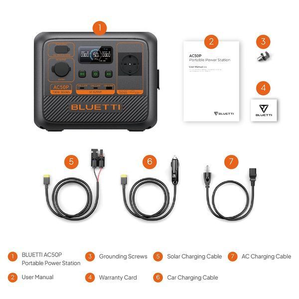 Зарядна станція Bluetti AC50P, 504Wh, 700W, LiFePO4 532075 фото