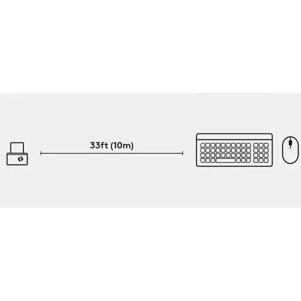 Адаптер Logitech Logi Bolt USB-C Receiver (956-000157) 572057 фото