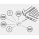 Адаптер Logitech Logi Bolt USB-C Receiver (956-000157) 572057 фото 1
