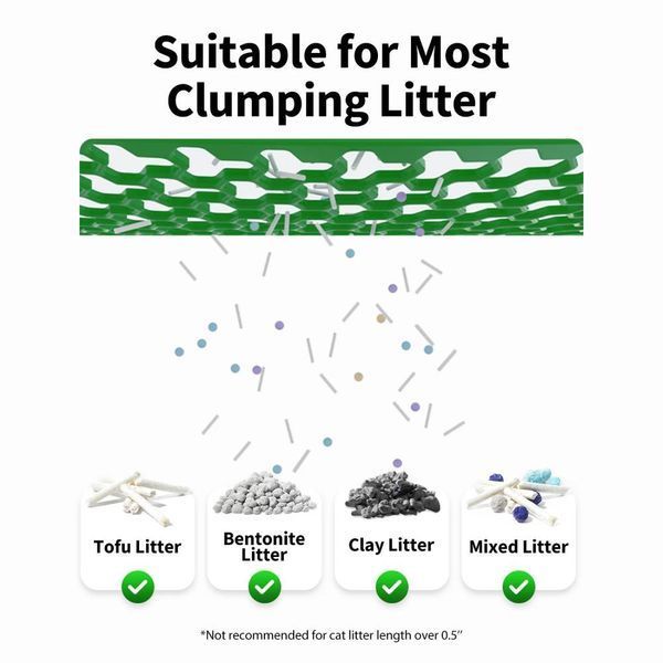 Смарт-лоток Petkit Pura Max 2 Self-Cleaning Cat Litter Box (Basic) P9902 613188 фото