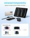 Мережевий зарядний пристрій Anker Charger 70W, 3xUSB-C, 1xUSB-A, Black (A121CG11) 606632 фото 10