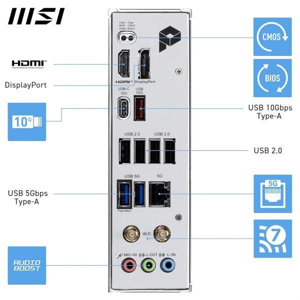 Материнська плата MSI Pro B850M-P WiFi Socket AM5 571977 фото