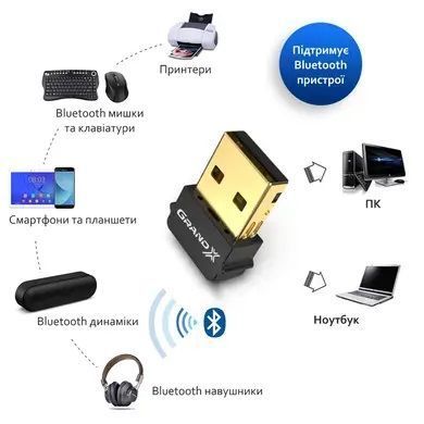 Bluetooth-адаптер Grand-X BT50G 374795 фото