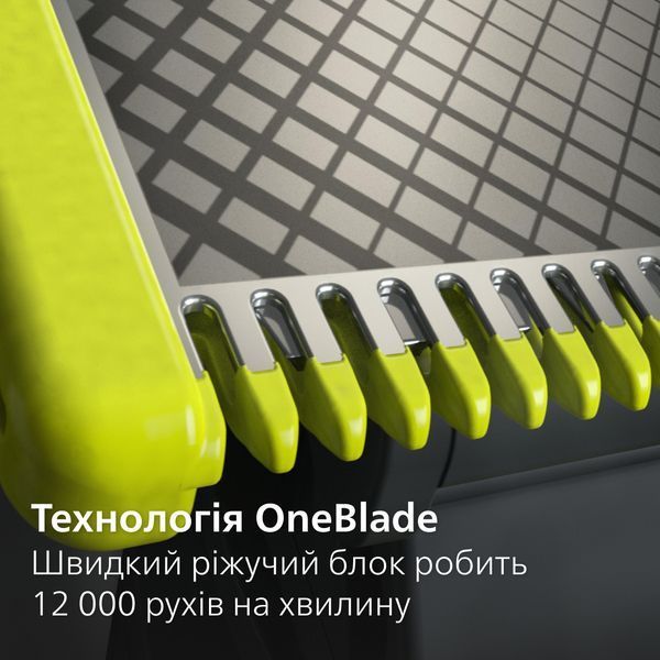 Змінне лезо Philips OneBlade 360 QP440/50 489890 фото