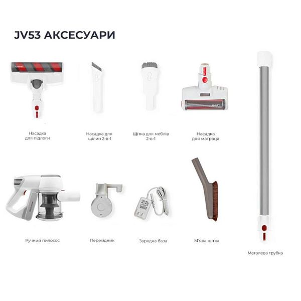 Акумуляторний пилосос Jimmy Wireless Vacuum Cleaner Silver (JV53S) 297660 фото