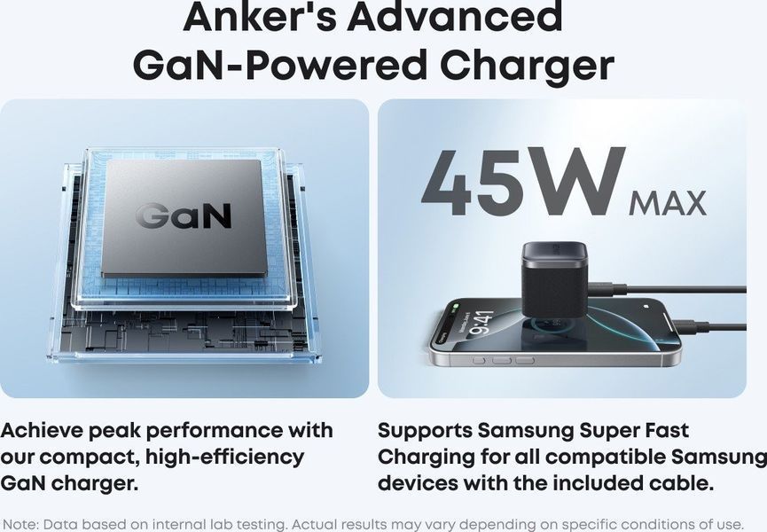 Мережевий зарядний пристрій Anker Nano Charger 45W USB-C Black (A2692L11) 572008 фото