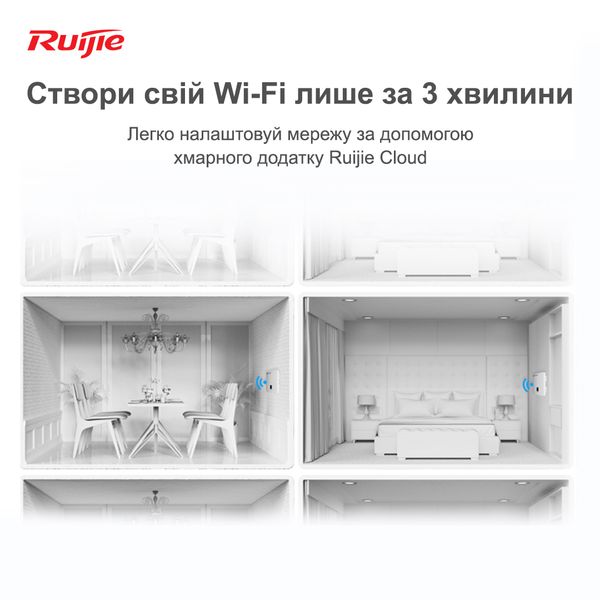 Точка доступу Ruijie Reyee RG-RAP1200(F) 339390 фото