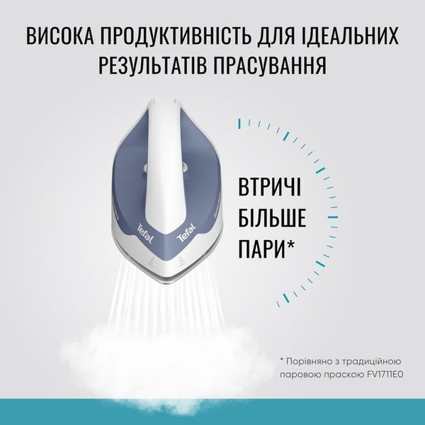 Праска Tefal Express Optimal SV4110E0 523198 фото