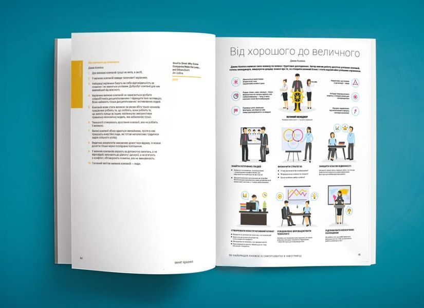 50 найкращих книжок із саморозвитку в інфографіці 550272 фото