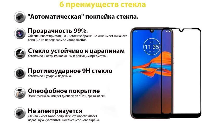Захисне скло BeCover для Motorola Moto E6i Black (706654) 373516 фото