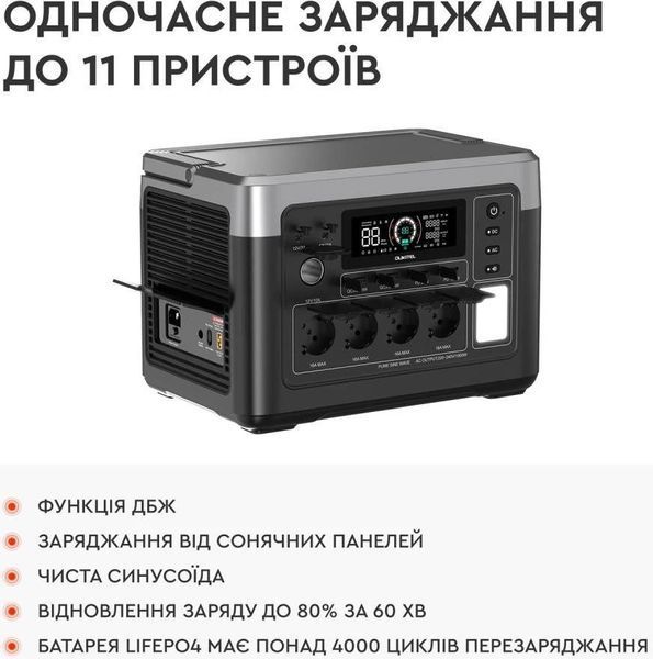 Зарядна станція Oukitel P1500E Plus, 1800W, 1536Wh, LiFePO4 582279 фото