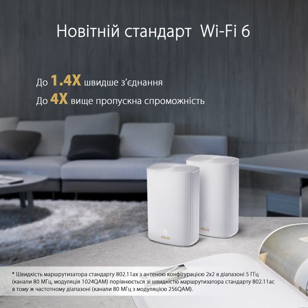 Wi-Fi Mesh система Asus ZenWiFi AX Hybrid XP4 1PK White 419561 фото