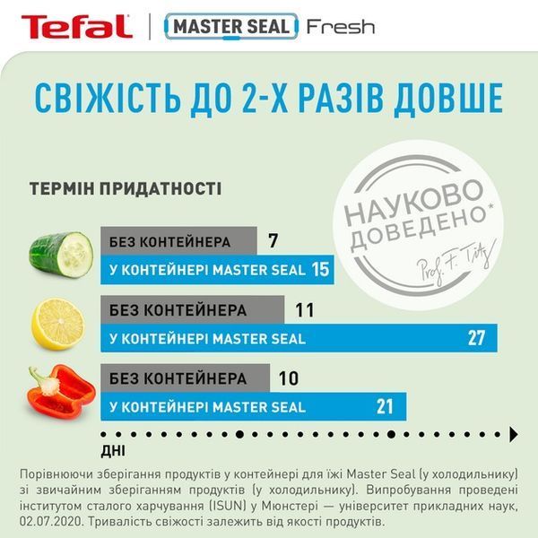 Контейнер Tefal MasterSeal 550 мл (K3021112) 520406 фото
