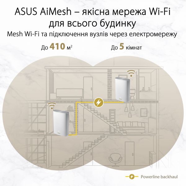 Wi-Fi Mesh система Asus ZenWiFi AX Hybrid XP4 1PK White 419561 фото