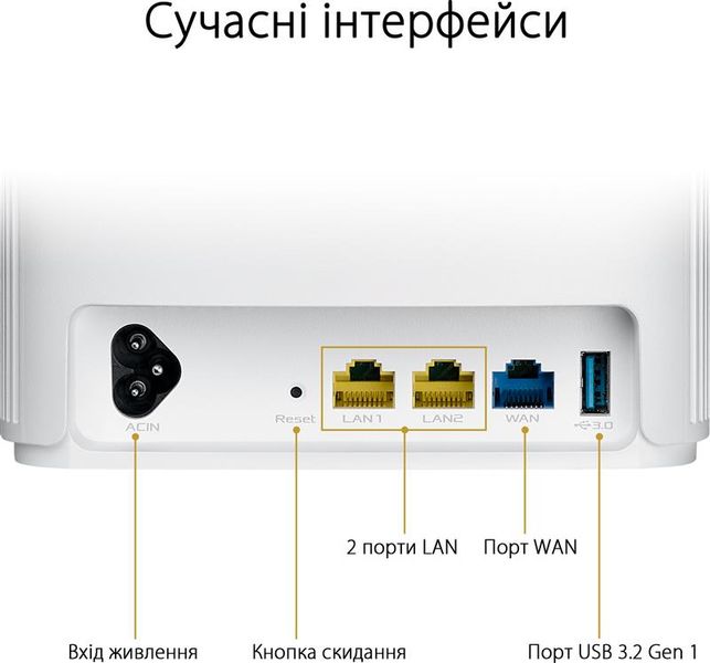 Wi-Fi Mesh система Asus ZenWiFi AX Hybrid XP4 1PK White 419561 фото