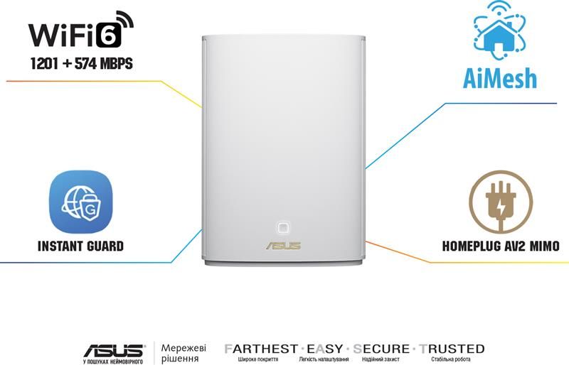 Wi-Fi Mesh система Asus ZenWiFi AX Hybrid XP4 1PK White 419561 фото