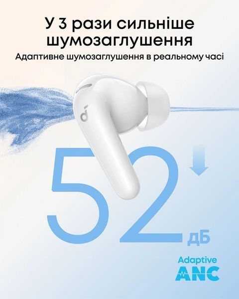 Bluetooth-гарнітура Anker SoundCore R60i NC White (D1202G21) 595482 фото