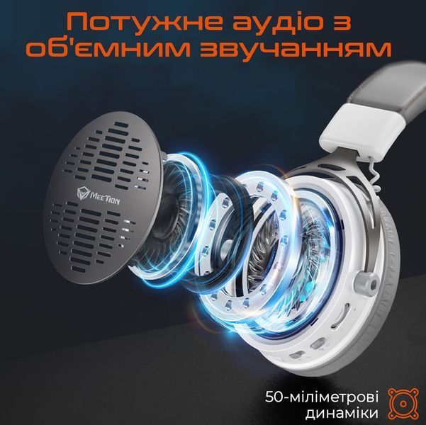 Bluetooth-гарнітура Meetion MT-BTH013-B 578547 фото