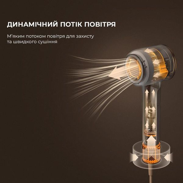 Фен Dreame Hair Dryer Glory-WH (AHD6A-WH) 457448 фото