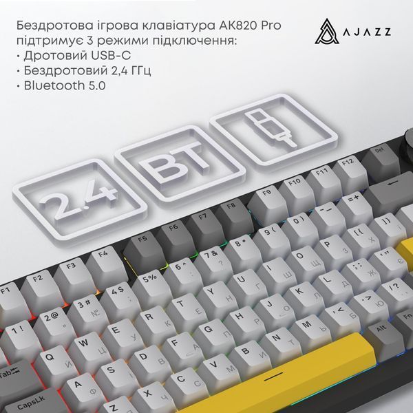Клавіатура бездротова Ajazz AK820 Pro Flying Fish Switch Black RGB With Screen (AK820PRO-FF-BGY) 571178 фото