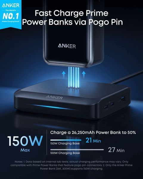 Мережевий зарядний пристрій Anker Charging Base for Anker Prime 150W Black (A1903G11) 612458 фото