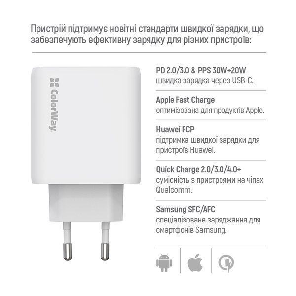 Мережевий зарядний пристрій ColorWay GaN Mini 50W PD Port PPS USB (Type-C PD 30W + Type-C PD 20W) White (CW-CHS050PD-WT) 543182 фото