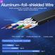 Патч-корд Vention CAT7 SSTP Ethernet, 1 m, Black (ICABF) 291037 фото 4