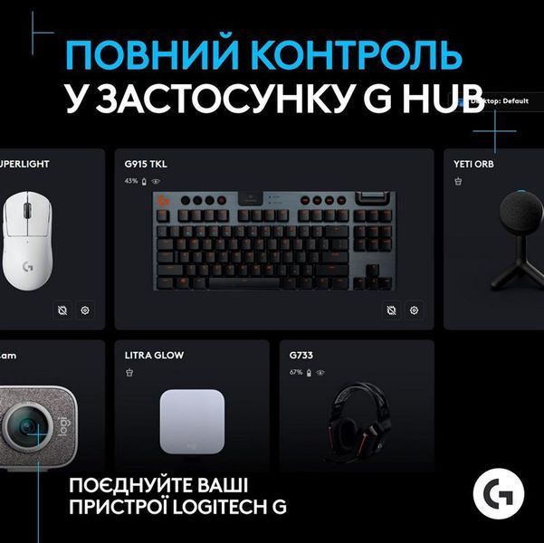 Мiкрофон Logitech G Yeti Orb RGB Black (988-000551) 512581 фото