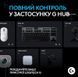 Мiкрофон Logitech G Yeti Orb RGB Black (988-000551) 512581 фото 4