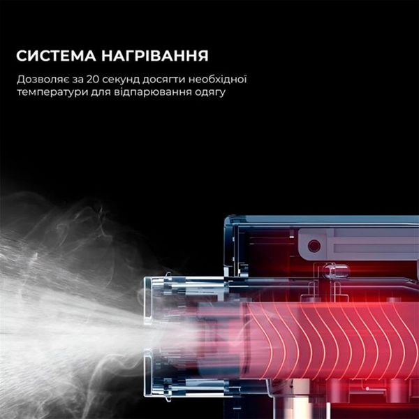 Відпарювач Xiaomi Deerma DEM-HS007_ 310595 фото