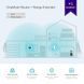 Точка доступу TP-Link RE300 265179 фото 5