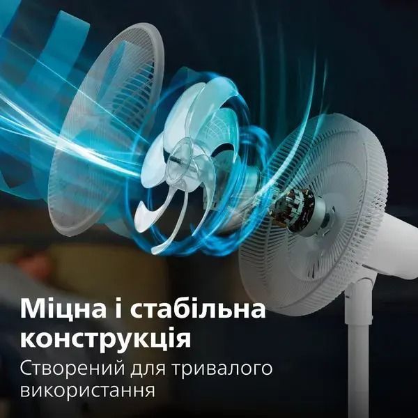 Вентилятор Philips CX2550/00 526353 фото