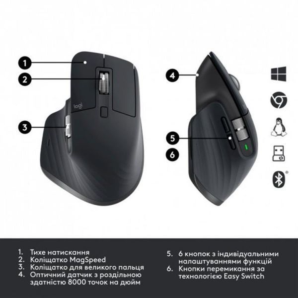 Миша бездротова Logitech MX Master 3S for Business Graphite (910-006582) 467178 фото
