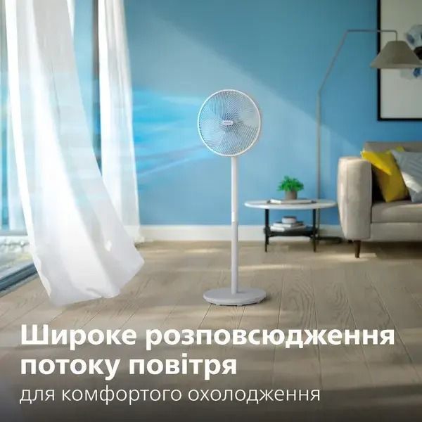 Вентилятор Philips CX2550/00 526353 фото