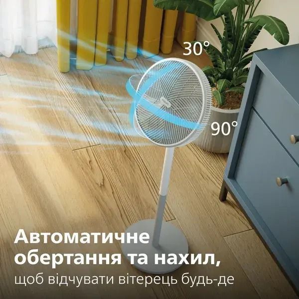 Вентилятор Philips CX2550/00 526353 фото