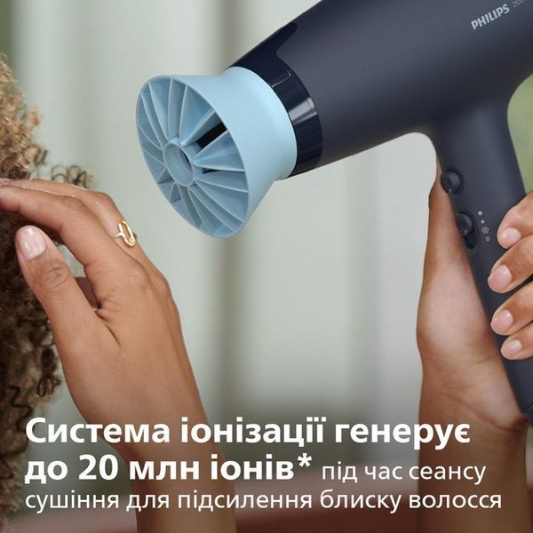 Фен Philips BHD360/20 347526 фото