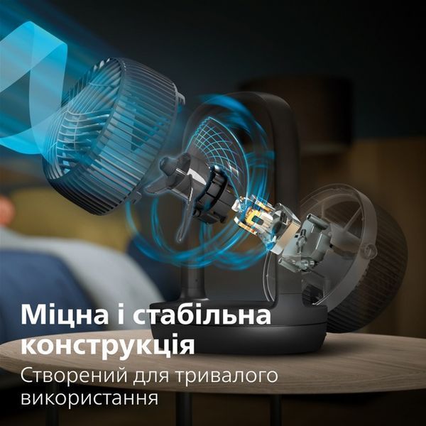 Вентилятор Philips CX3050/01 526354 фото